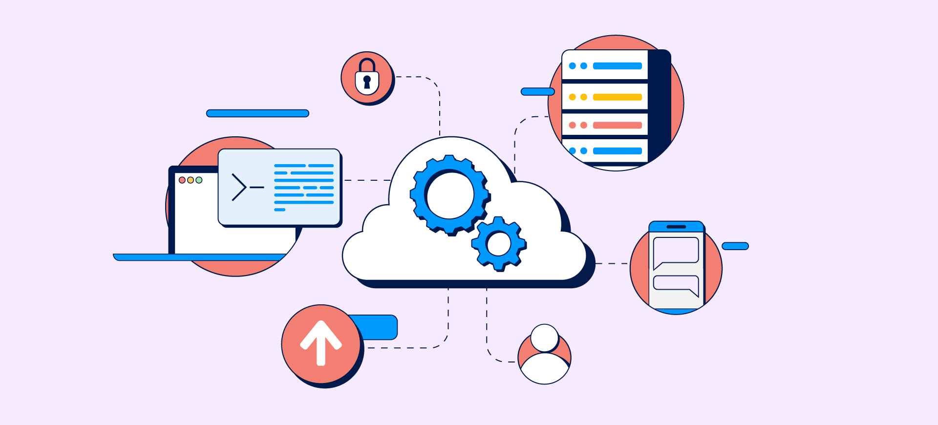 What is FaaS? Function-as-a-Service Explained | Fasthosts | Fasthosts